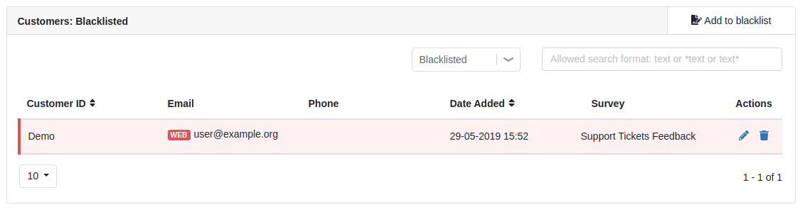 updated-blacklisted-customerslist.png